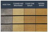 Just Teak Shade Guide