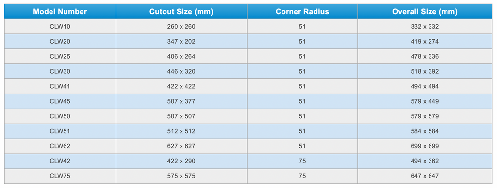 M8w10 size in 2024 cm